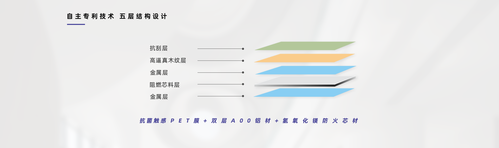 木紋金屬木飾面